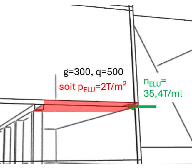 Strut‑like slab in combined bending and compression: deflection, cracking, stability and complete Eurocode‑compliant design using the General Method.