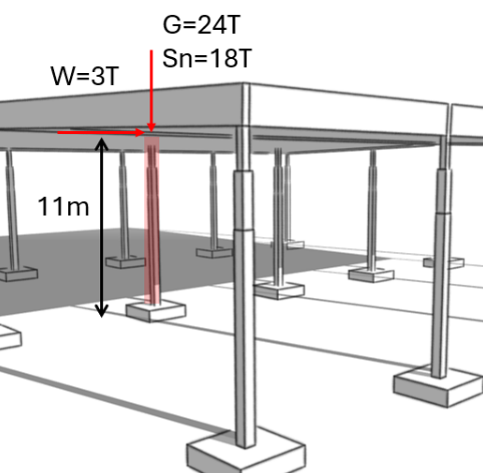 Optimisation of section dimensions and reinforcement cut‑offs in an industrial RC column, reducing weight/cost/carbon and ensuring full EC2 compliance.