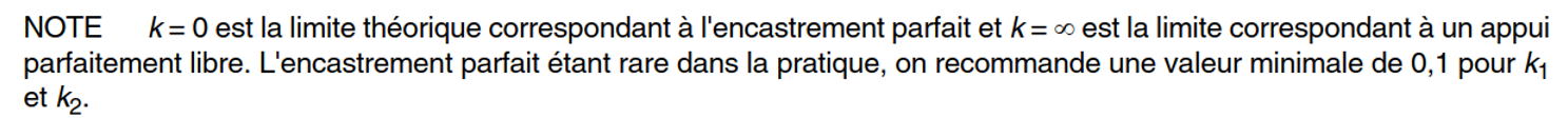 note de l'EC2 5.8.3.2