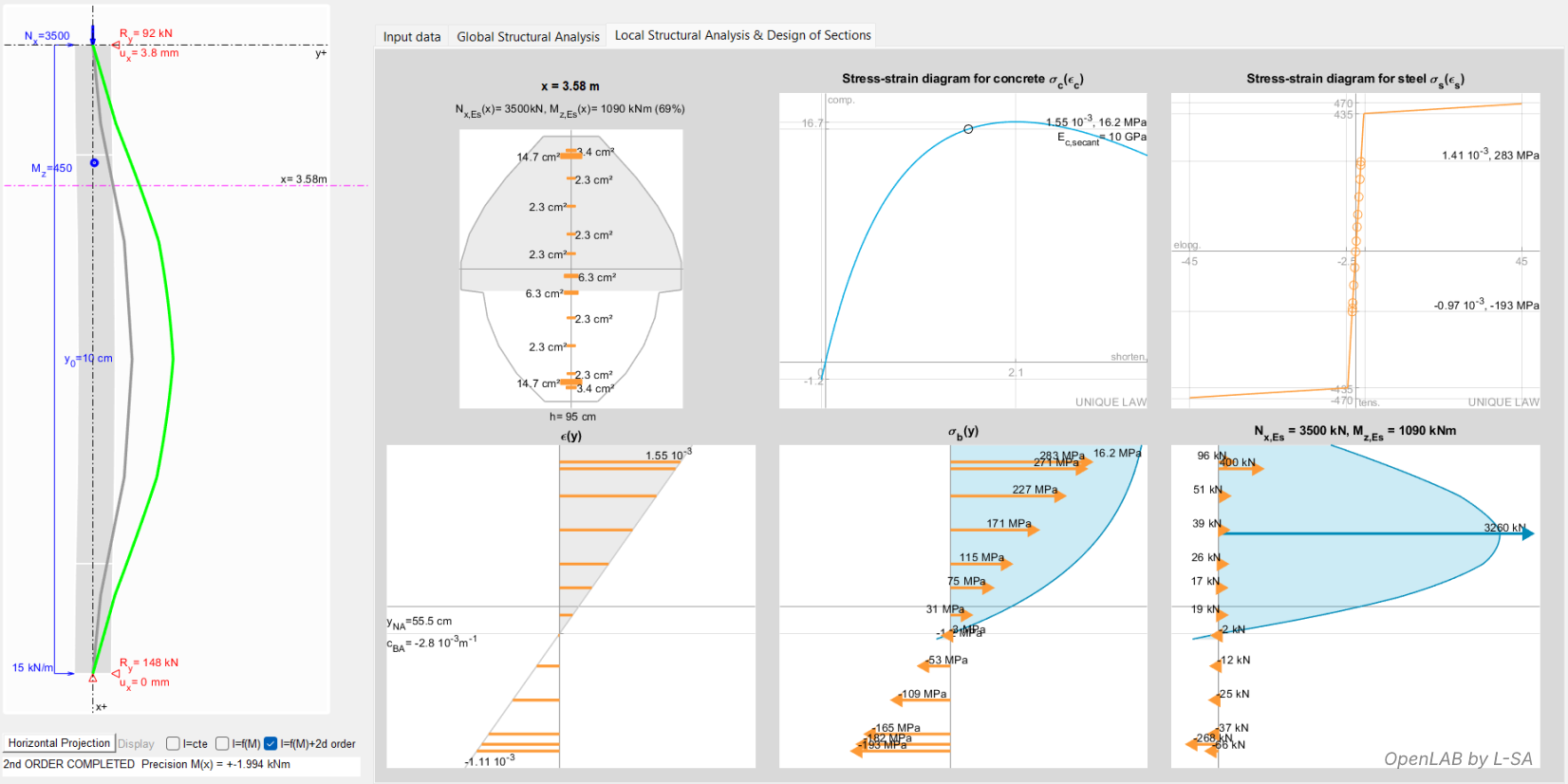 Illustration de l'outil d'implémentation de la méthode générale intégrale (MGI)