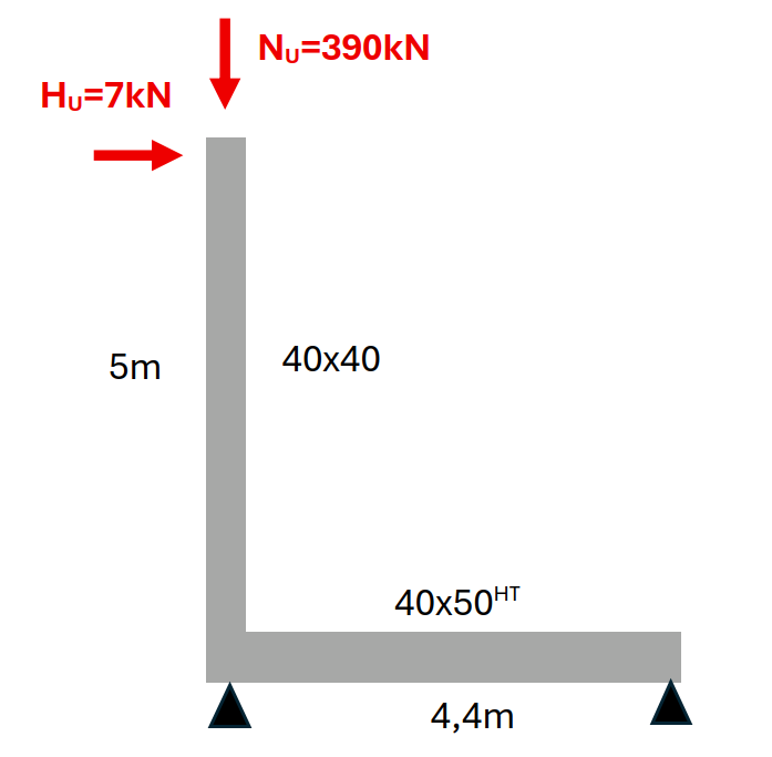 Exemple de dimensionnement d'un mât partiellement encastré en béton avec la méthode générale de l'Eurocode 2. Paramétrage, points de vigilance, 