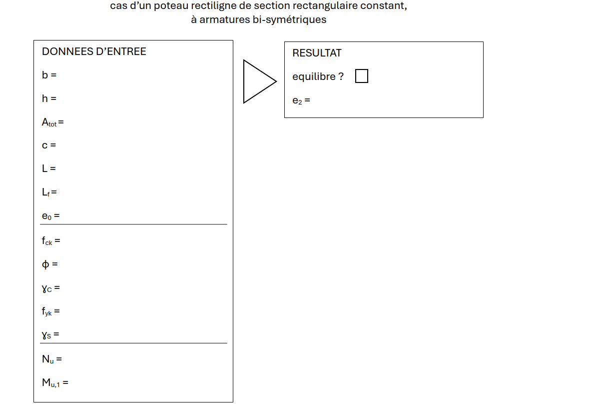 principe d'un tableur de calcul de la méthode générale