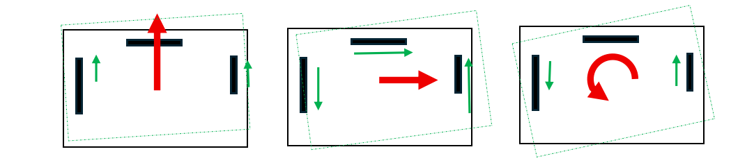 principles of RC building bracing with walls