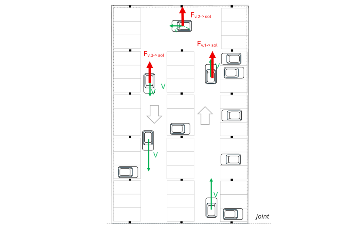 functional design plan of the parking